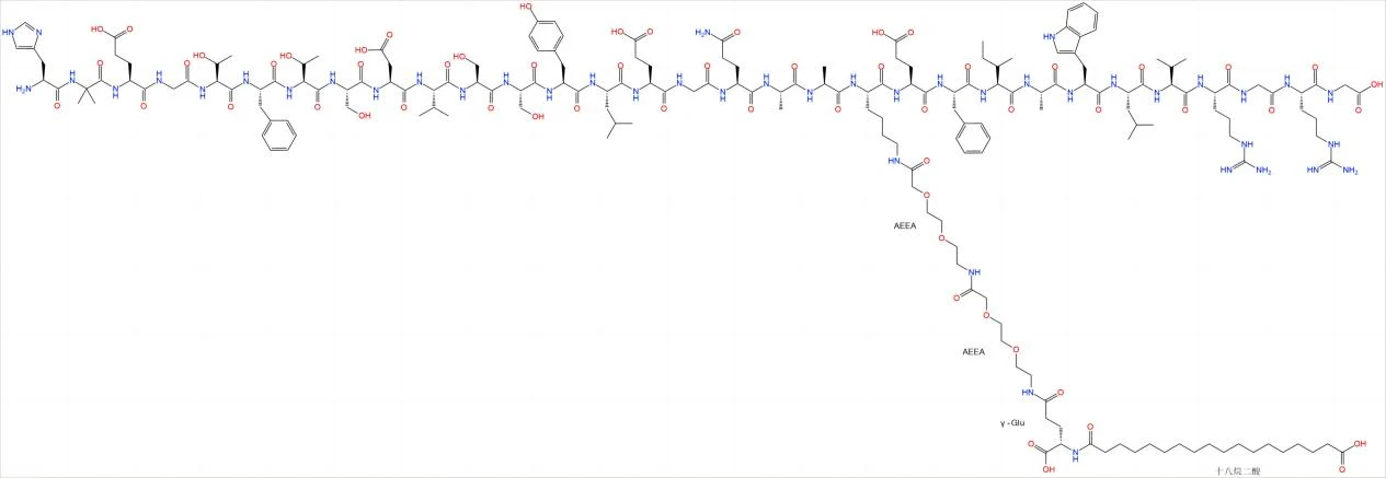 Semaglutide